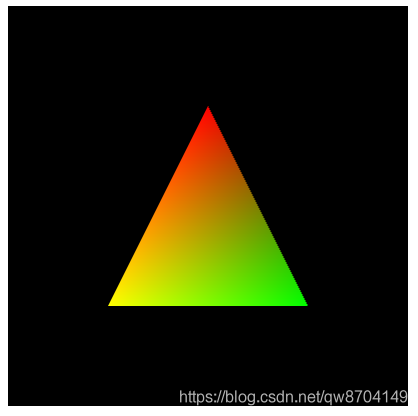 WebGL入门(十二)-使用varying变量在顶点着色器给片元着色器传值，绘制彩色三角形-卡核