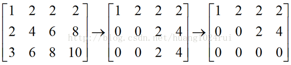 图片[2]-MIT 线性代数（7—9）读书笔记-卡核