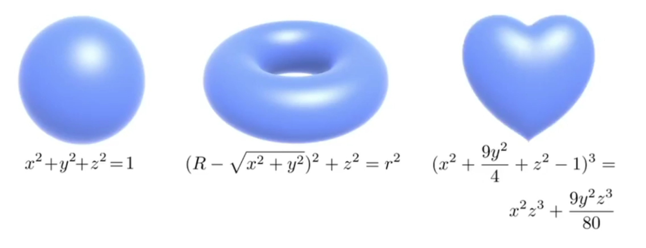 计算机图形学【GAMES-101】5、几何(距离函数SDF、点云、贝塞尔曲线、曲面细分、曲面简化)-卡核