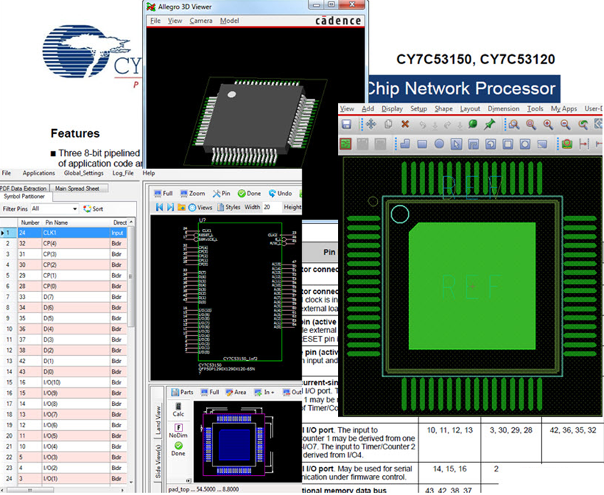 OrCAD Library Builder-卡核