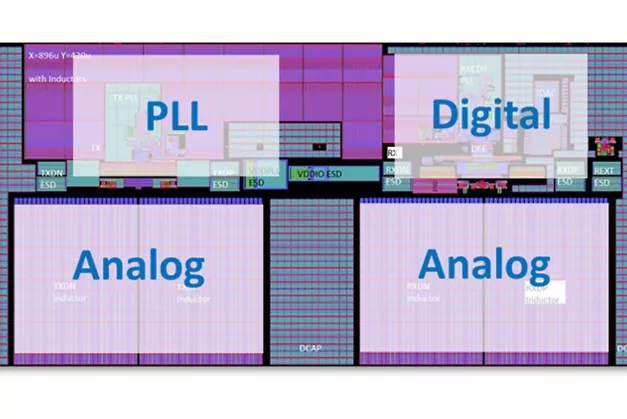 ANSYS Totem-卡核